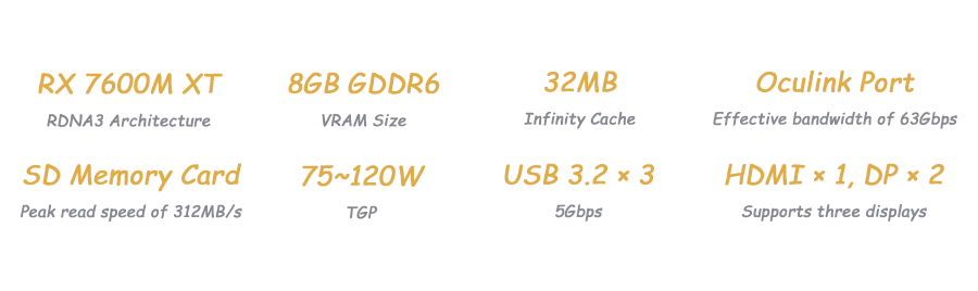 جهاز كمبيوتر محمول للألعاب GPD WIN Max 2 2024 بمعالج AMD Ryzen، ذاكرة RAM 32 جيجابايت، وسعة تخزين SSD تصل إلى 2 تيرابايت