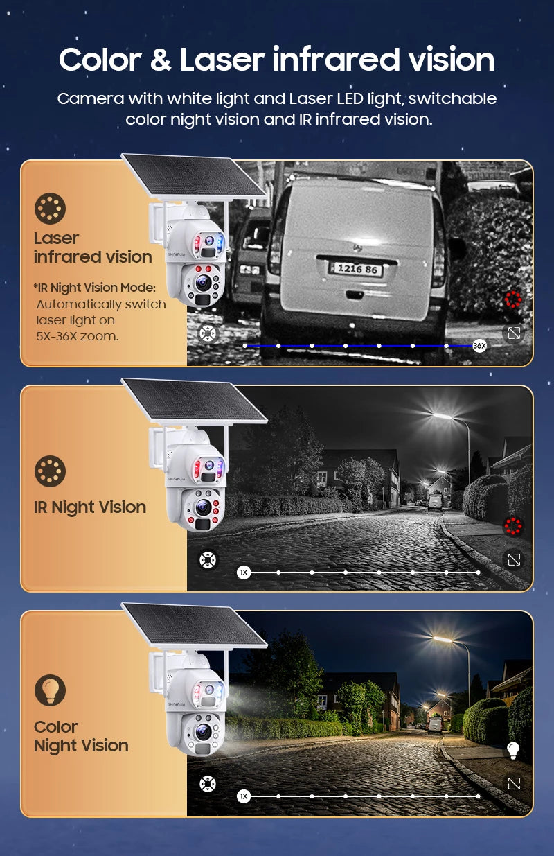 كاميرا أمان شمسية 8MP 4G SIM مع زوم 36X وكاميرا مزدوجة العدسة للرؤية الليلية