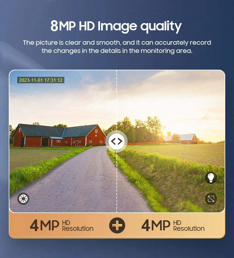 كاميرا أمان شمسية 8MP 4G SIM مع زوم 36X وكاميرا مزدوجة العدسة للرؤية الليلية