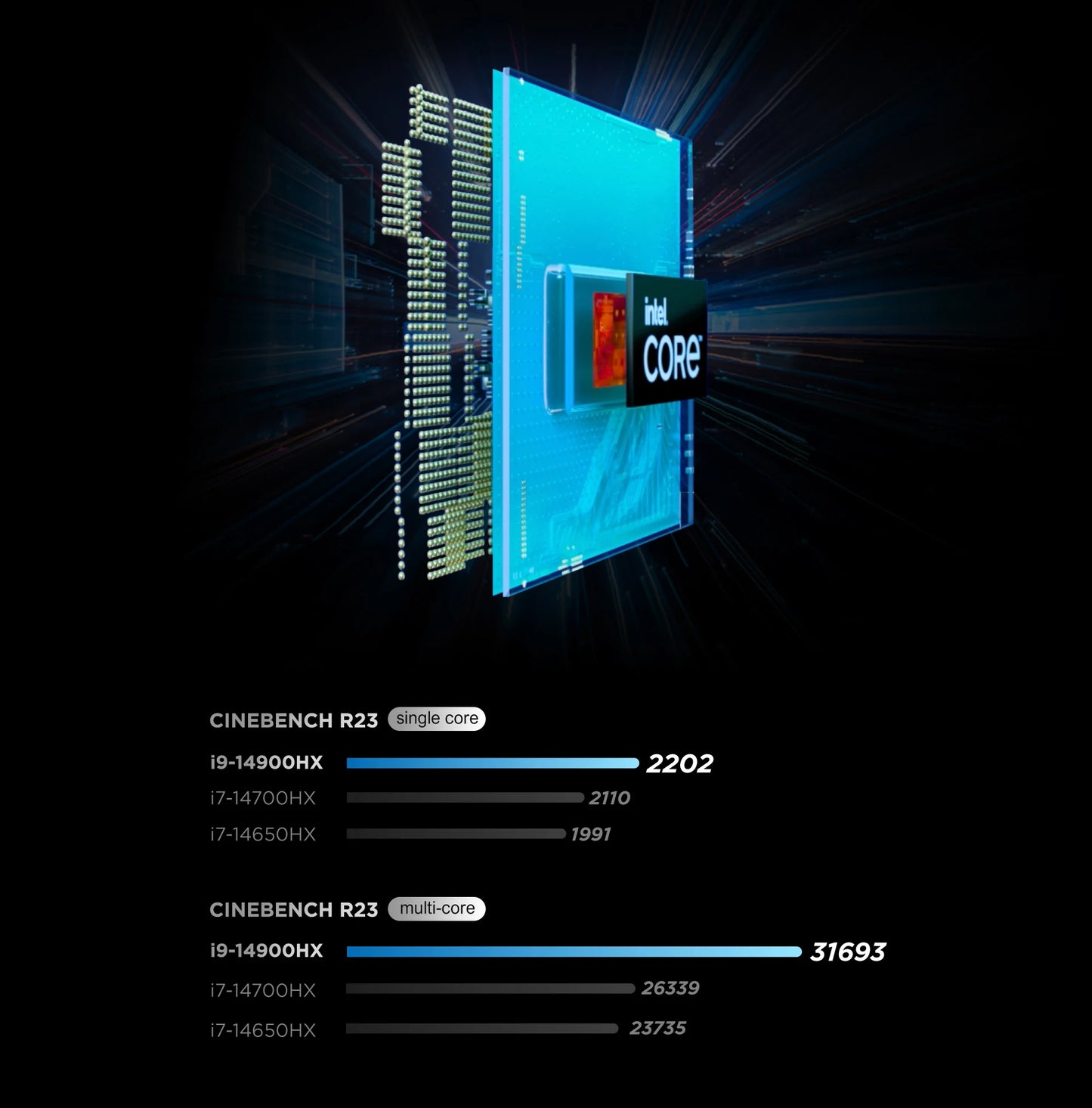 لابتوب ألعاب لينوفو ليجيون Y9000P 2024 بمعالج إنتل i9-14900HX وكرت شاشة NVIDIA RTX 4060/4070 بسعة 8 جيجابايت، 16 بوصة، دقة 2.5K، معدل تحديث 240Hz، نوتبوك للألعاب