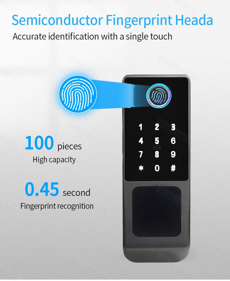 قفل ذكي بمستشعر بصمة الإصبع ومقاوم للماء مع تحكم عن بعد عبر واي فاي وبلوتوث من تطبيق TTLock، مفتاح رقمي بدون مفتاح