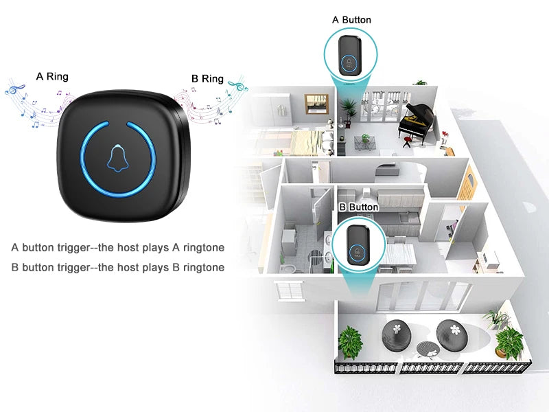 جرس باب لاسلكي ذكي مع ترحيب مميز - مدى 300م/984 قدم، 60 لحن، جرس باب ذكي للمنزل مع خيار قابس أمريكي/أوروبي