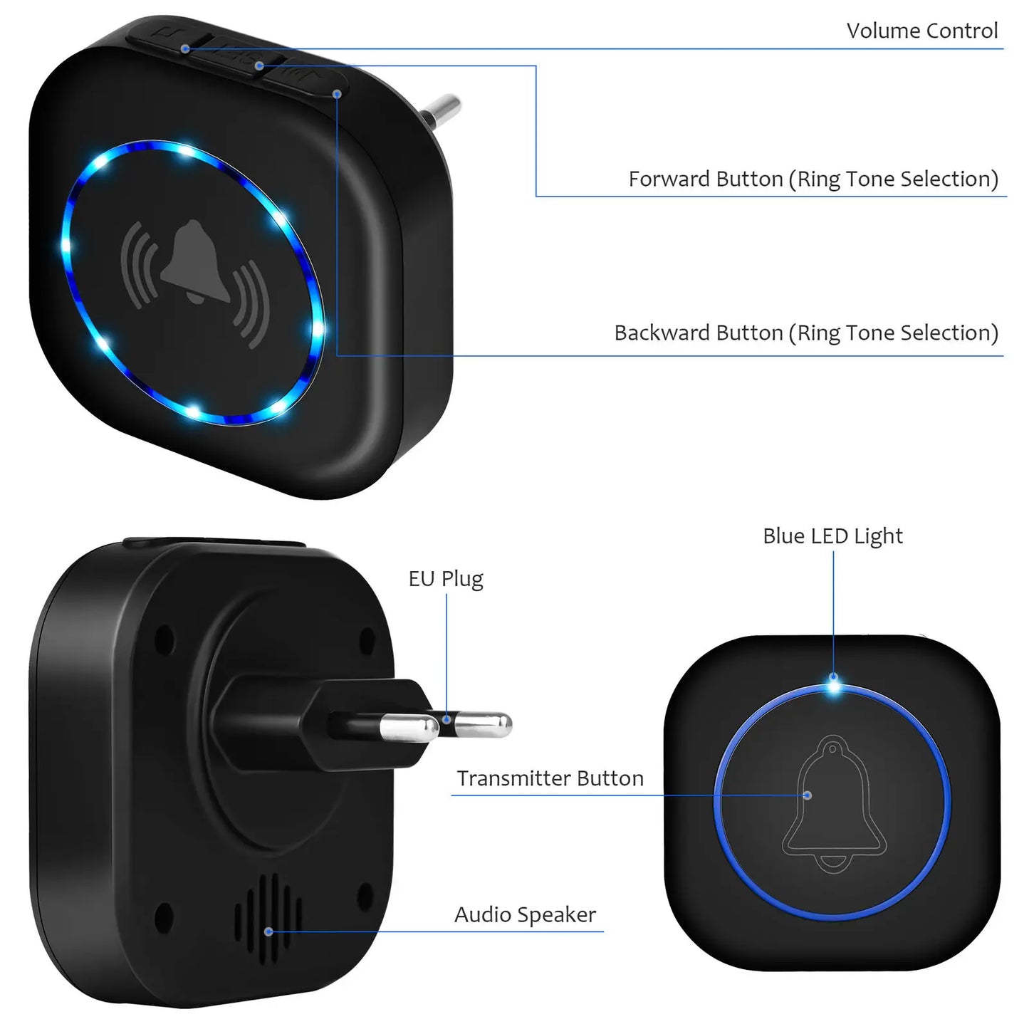 جرس باب ذكي لاسلكي مقاوم للماء IP55 مع 300 متر نطاق و4 مستويات صوت وترانيم متعددة سهل التركيب