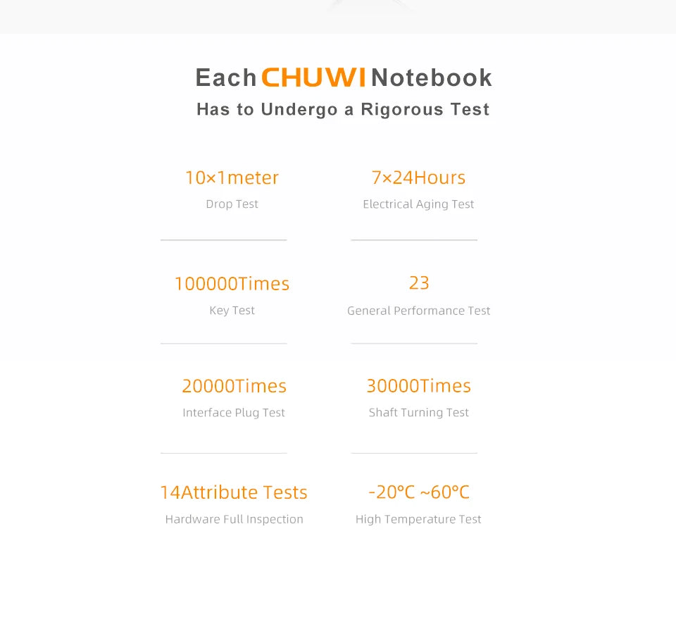 لابتوب CHUWI HeroBook Pro 14.1" بشاشة FHD ومعالج انتل سيليرون N4020 وذاكرة RAM سعة 6GB وسعة تخزين 128GB ROM ونظام ويندوز 11 مع لوحة مفاتيح كاملة الحجم