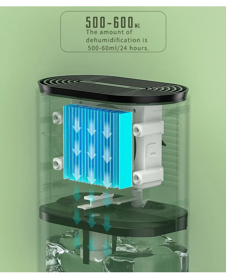 مجفف الهواء المنزلي الصغير 110V-220V لحمامك، جهاز امتصاص الرطوبة، مناسب للمكتب والداخلية