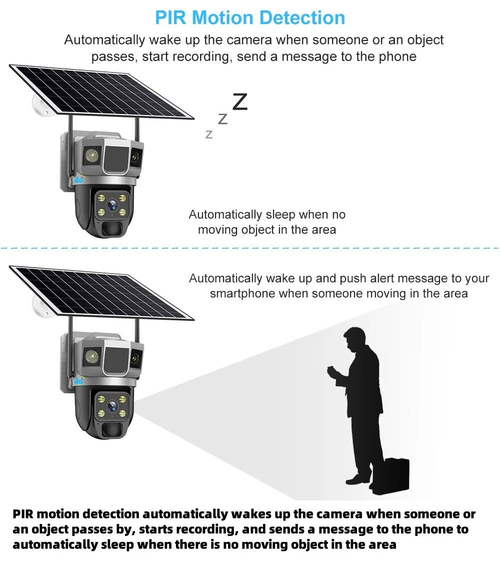 كاميرا شمسية بتسجيل فيديو 24 ساعة بدقة 5 ميجابكسل مع بطاقة SIM 4G، CCTV أمان مقاومة للماء مع رؤية ليلية ملونة