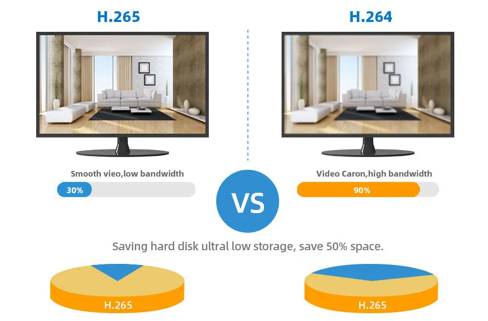 كاميرا مراقبة خارجية بتقنية 4K وعدستين وواي فاي تعمل بالطاقة الشمسية مع رؤية ليلية ملونة وكاميرا CCTV بدون أسلاك بدقة 8 ميجابكسل