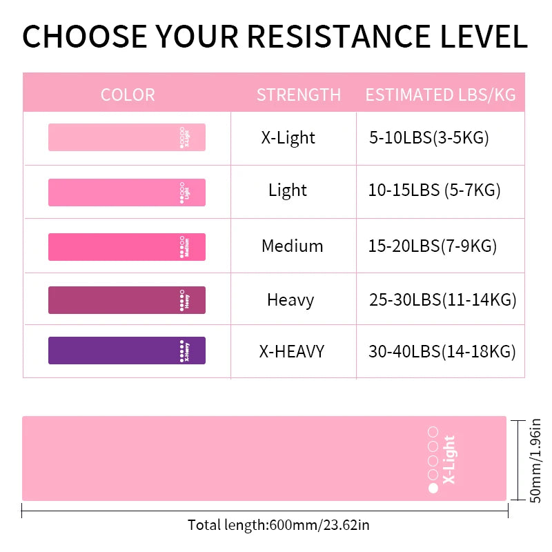 5 قطع حزام مقاومة مرن لليوغا - تمارين رياضية للياقة البدنية وصالة الألعاب الرياضية